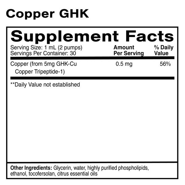 Liposomal Copper GHK Oral Peptide