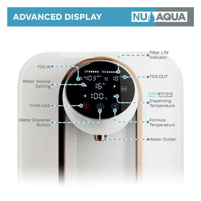 NU Aqua 4-Stage Countertop Reverse Osmosis System with Hot Water