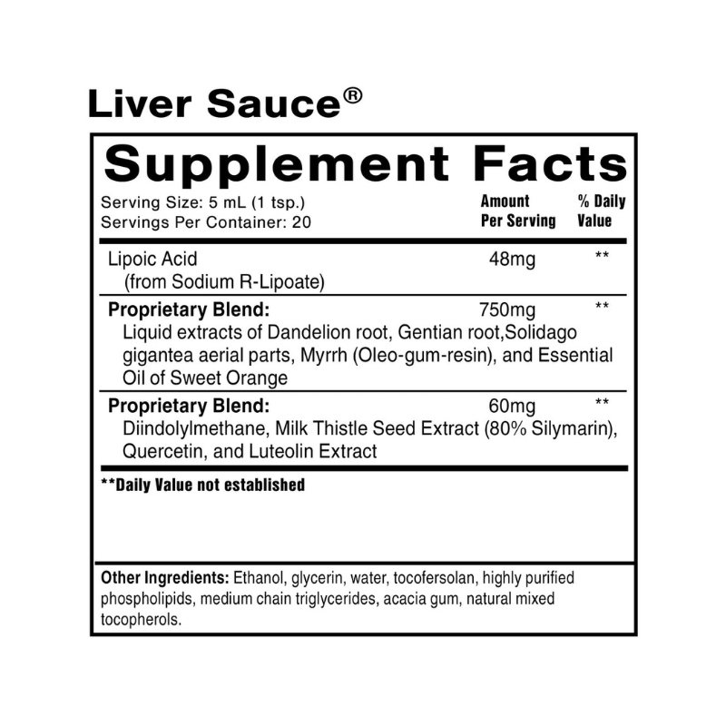 PushCatch Liver Detox