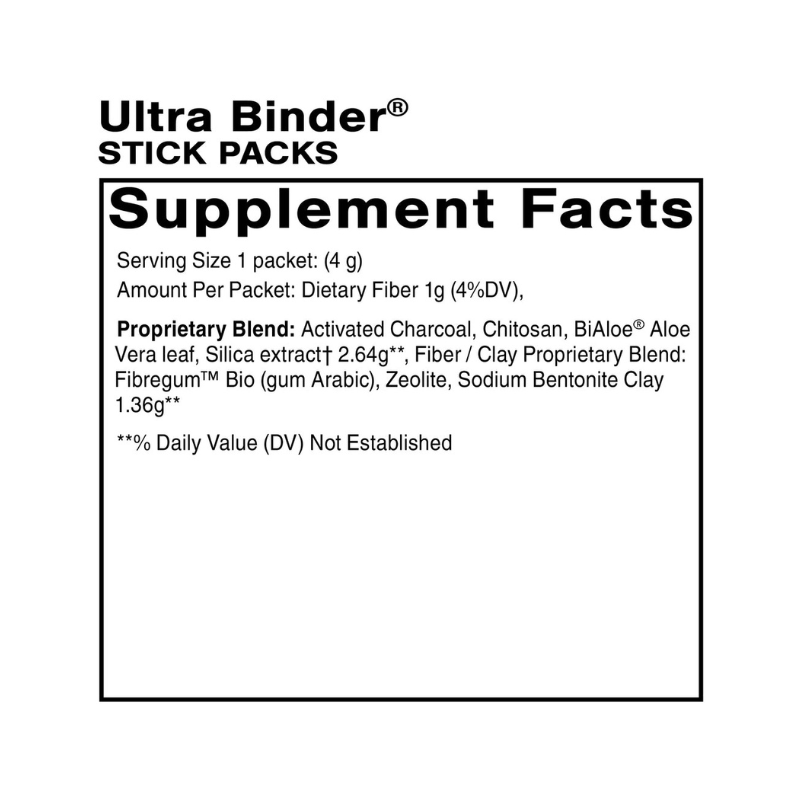 PushCatch Liver Detox