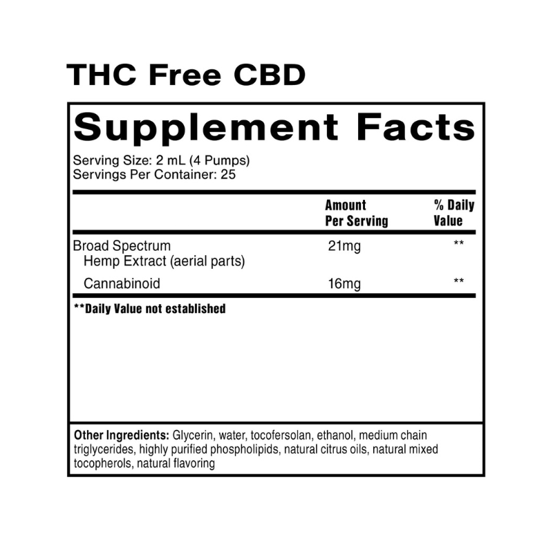 THC FREE HEMP