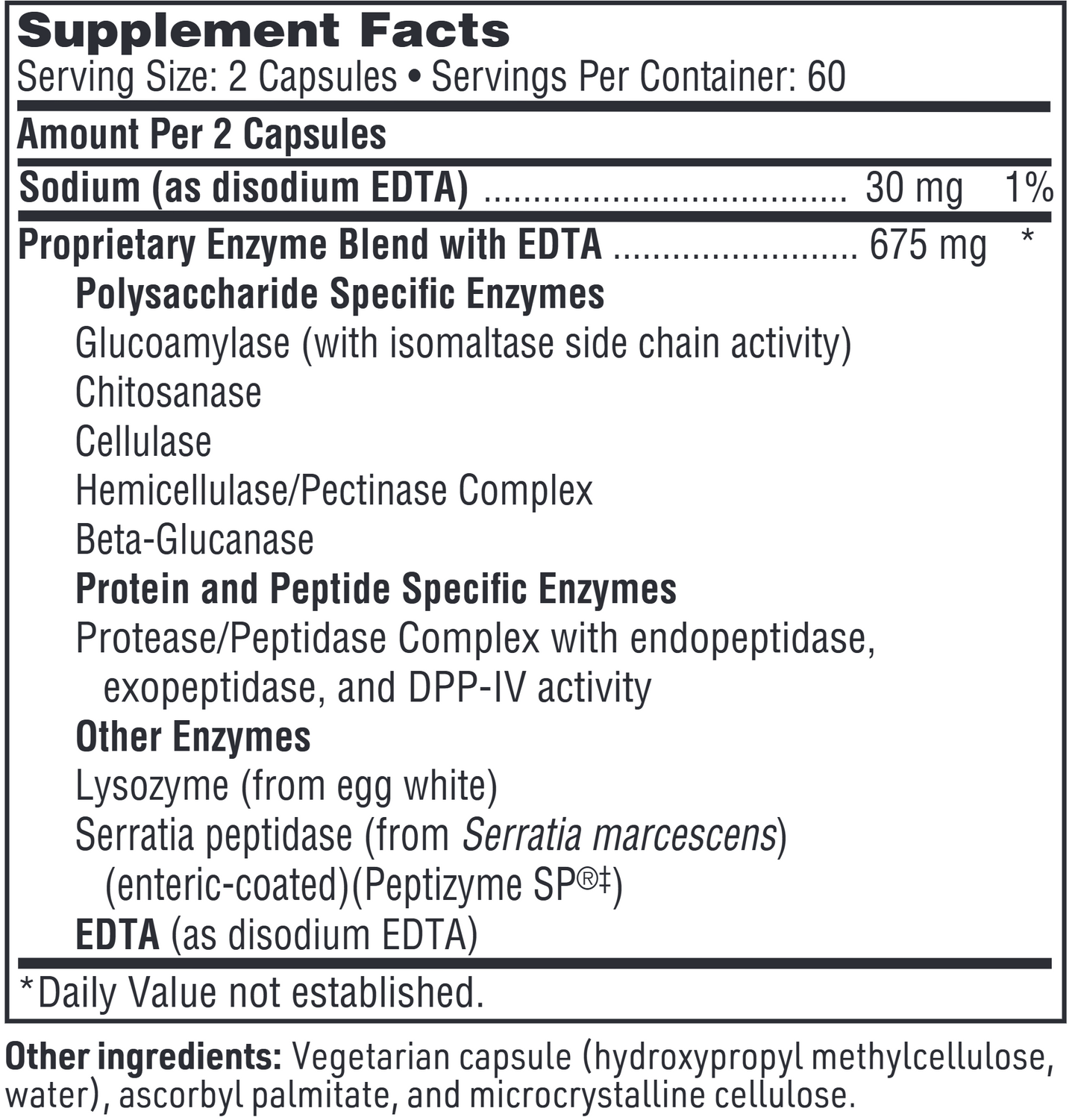 Ther-Biotic InterFase Plus