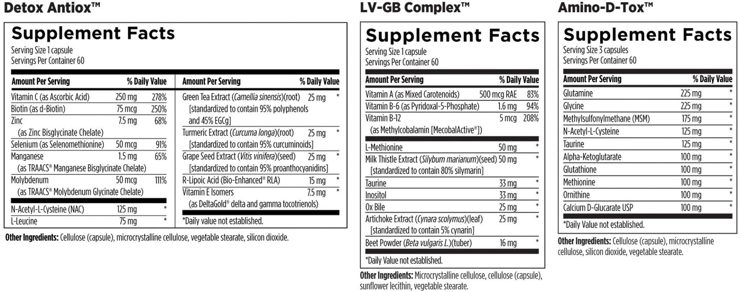 Detoxification Support Packets 60 pkts