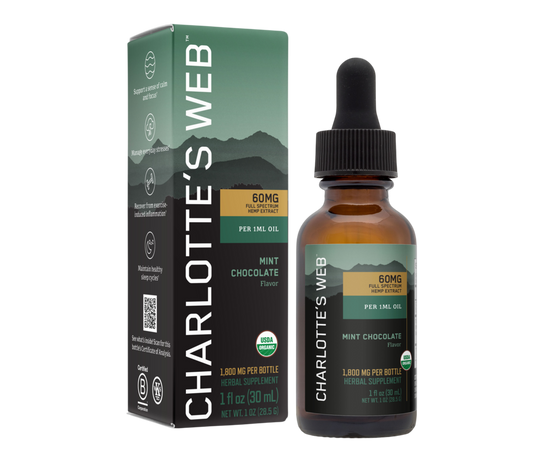 Full Spectrum Hemp Oil