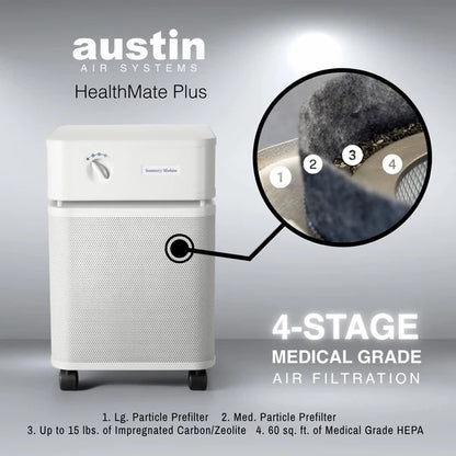 HealthMate Plus