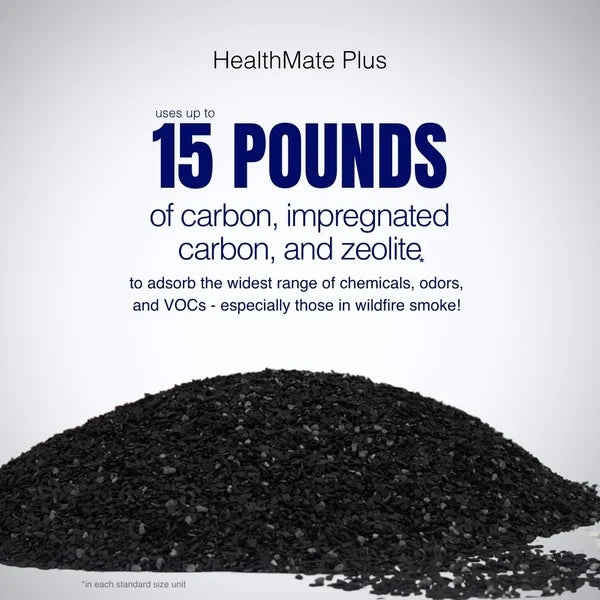 HealthMate Plus