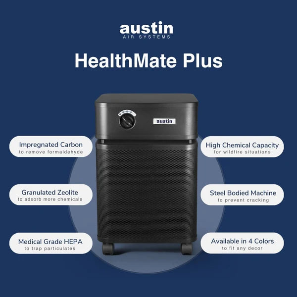 HealthMate Plus