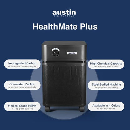 HealthMate Plus