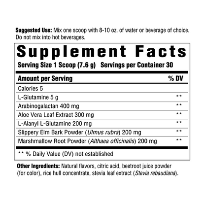GI Response