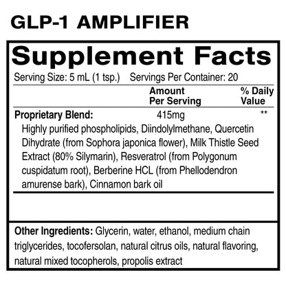 GLP-1 Amplifier 100mL