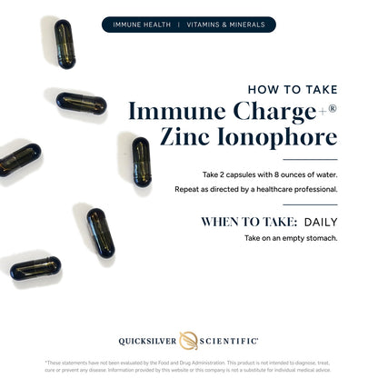 Immune Charge+ Zinc Ionophore