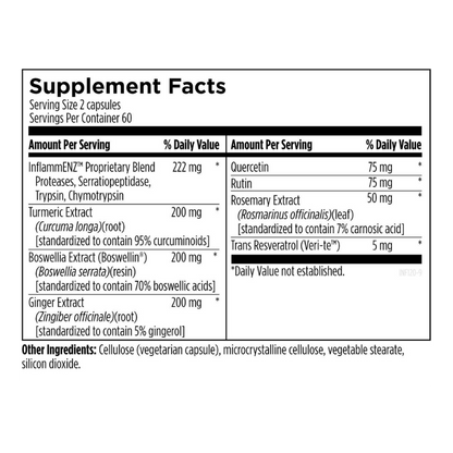 Inflammatone