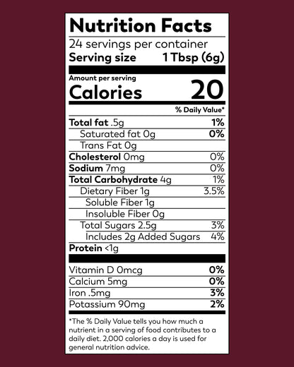 Cacao Noir