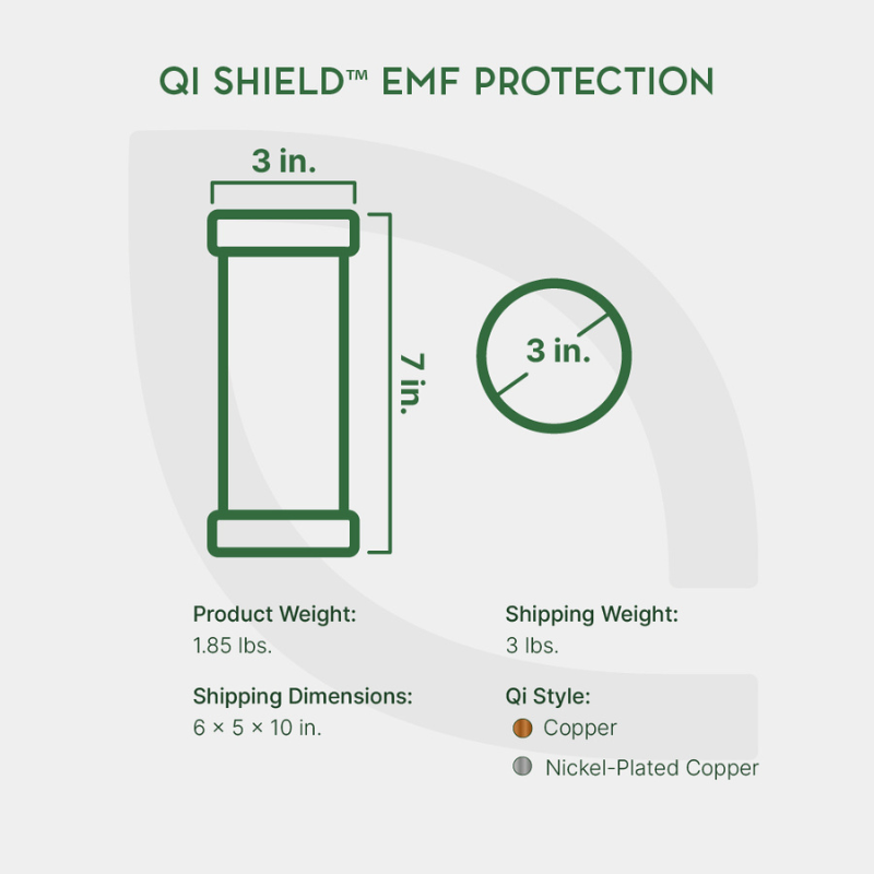 Qi-Shield® EMF Protection