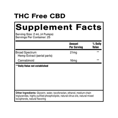 THC FREE HEMP