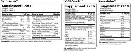 Detoxification Support Packets 60 pkts