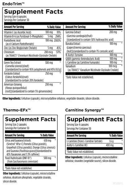 Weight Loss Support Packets
